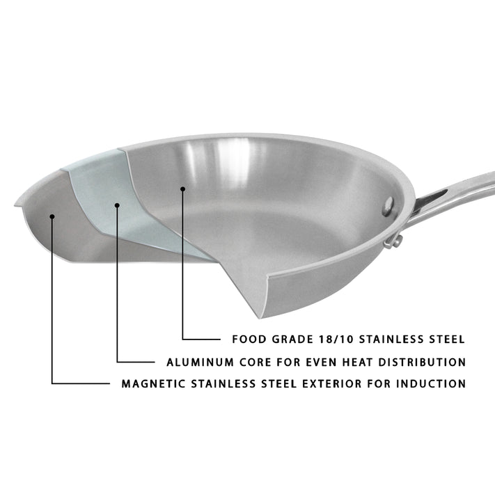Image 7 of BergHOFF Professional Tri-Ply 18/10 Stainless Steel 11" Sauté Pan with SS Lid, 4.6qt.