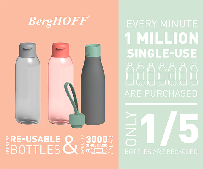 berghoff_re-usable_bottles